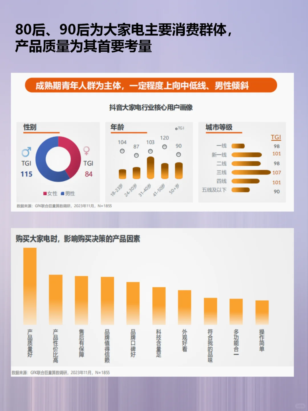 每天了解一个行业：中国智造——3C家电行业
