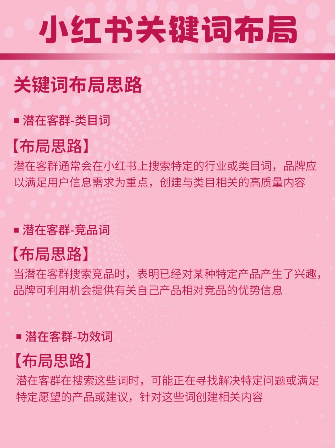 小红书品牌关键词布局分类解析