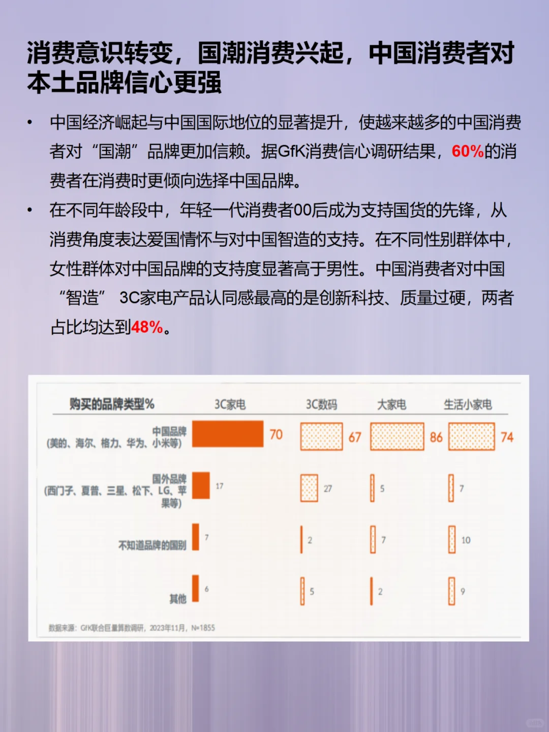 每天了解一个行业：中国智造——3C家电行业