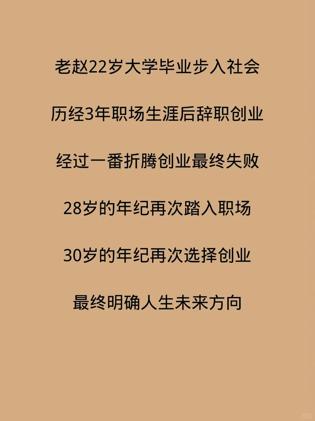 23－25岁选择打工还是创业？