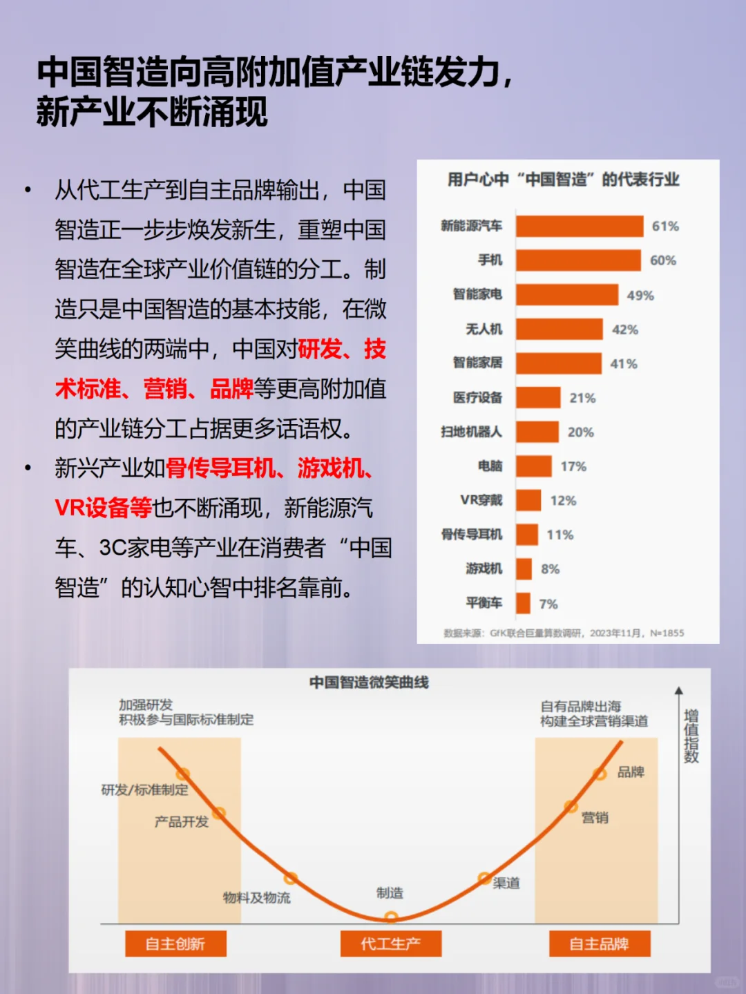每天了解一个行业：中国智造——3C家电行业