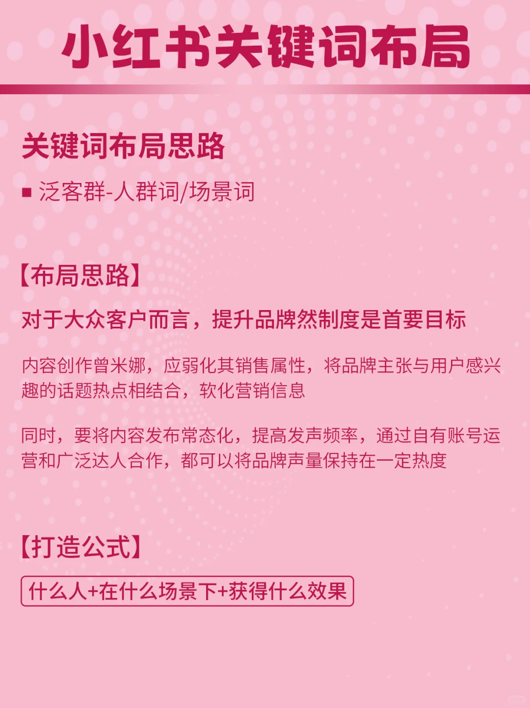 小红书品牌关键词布局分类解析