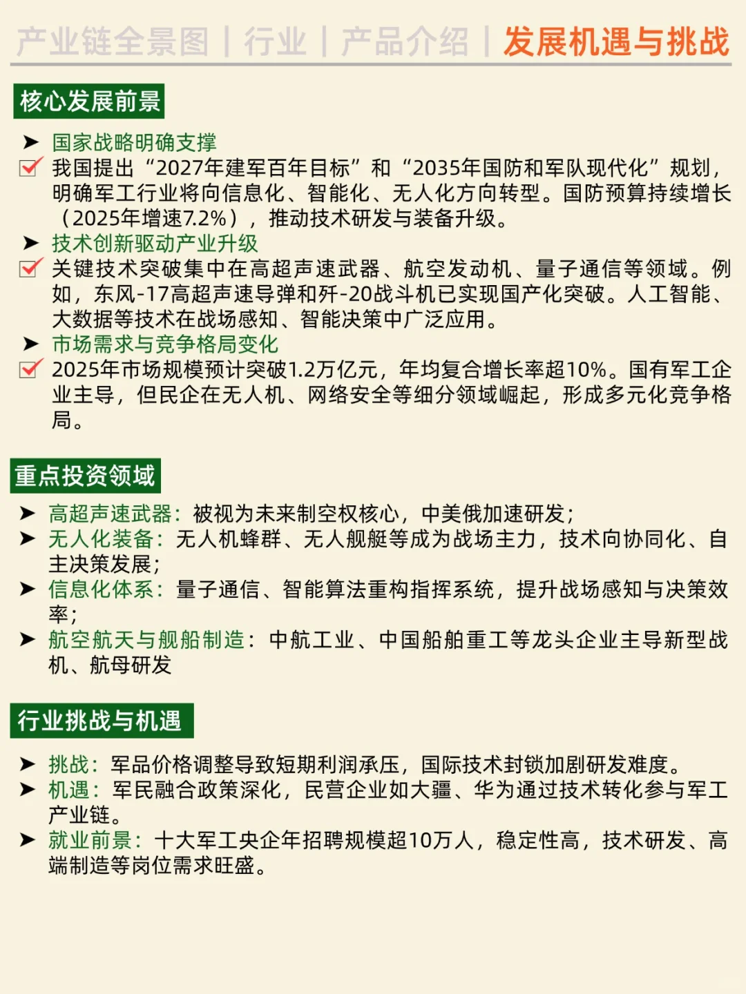一天吃透一条产业链。No27 军工行业