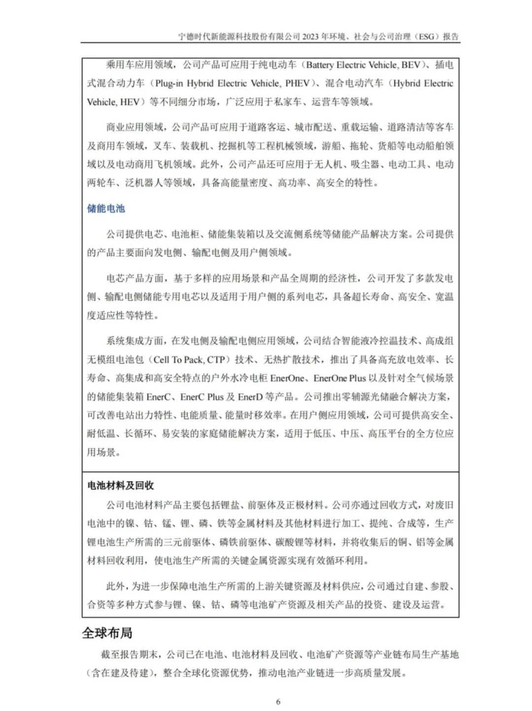 不愧是宁德时代的ESG报告，建议翻烂！