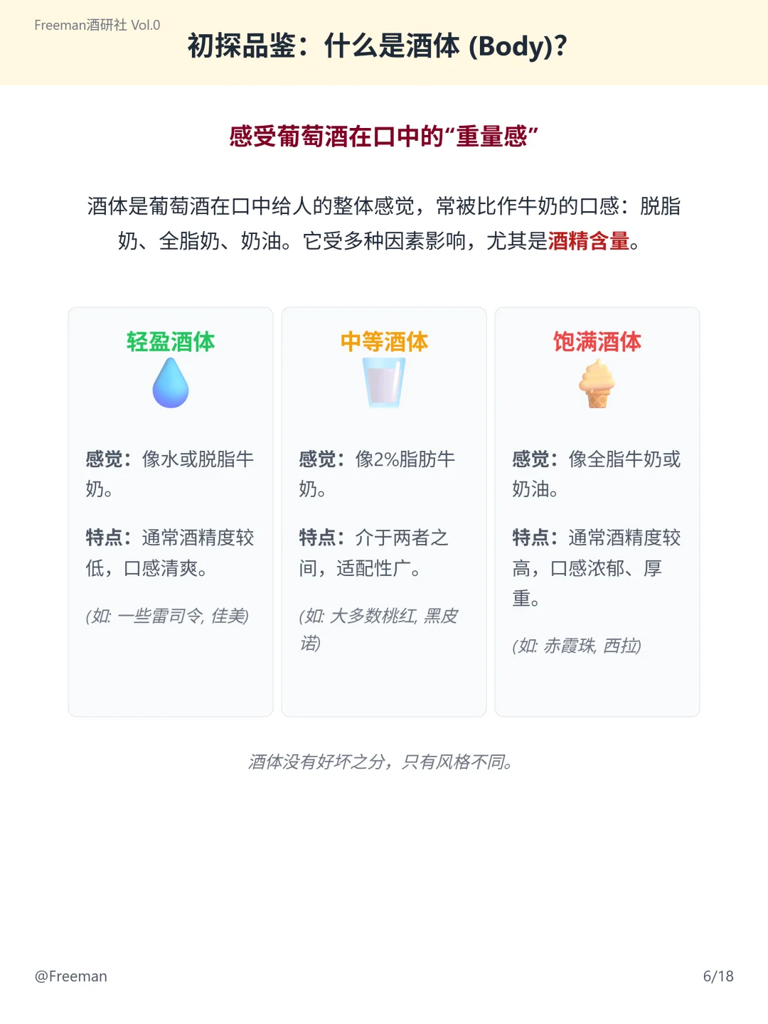 ?红酒图鉴 | Vol.0：为什么要懂葡萄酒？