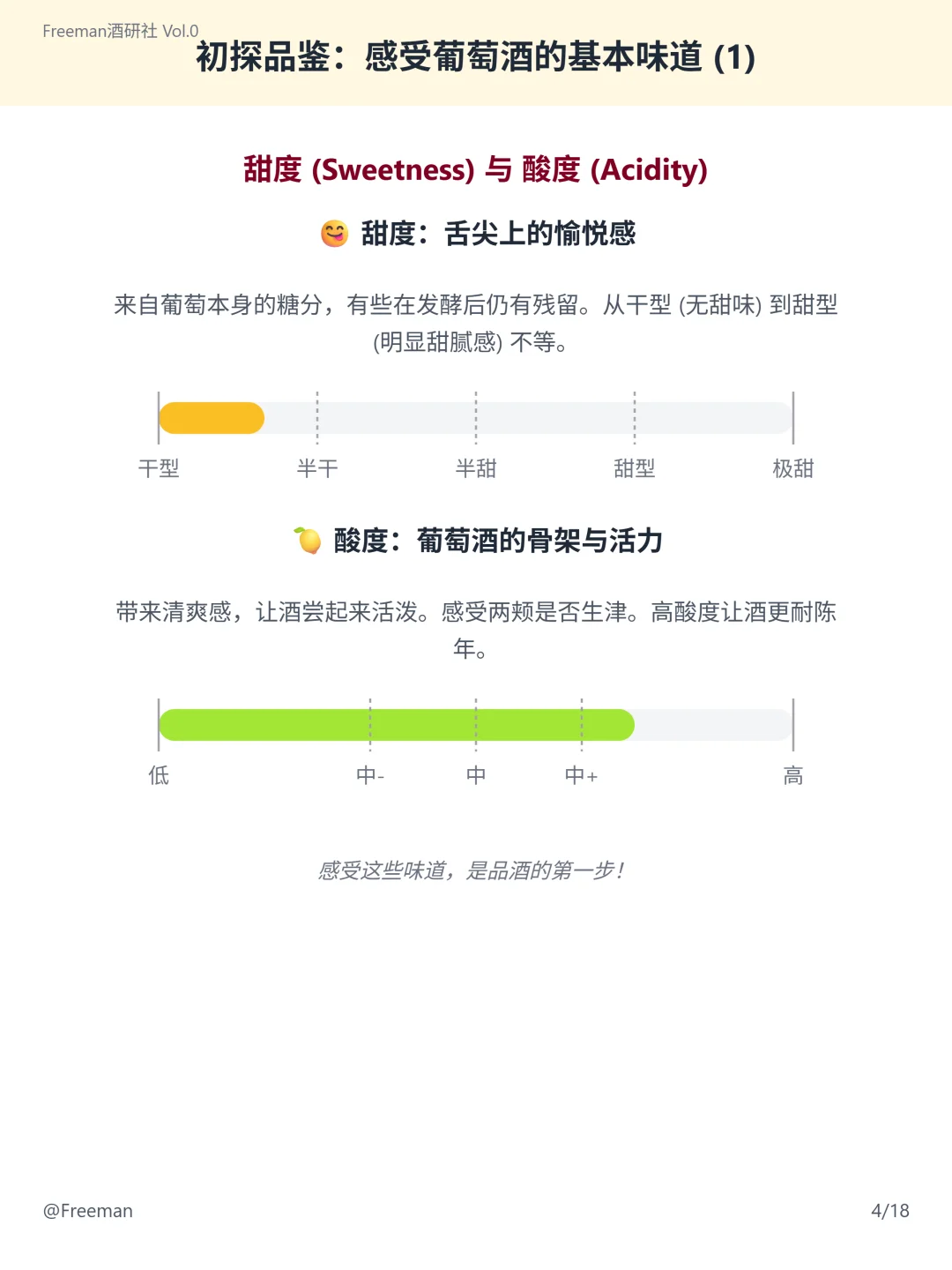 ?红酒图鉴 | Vol.0：为什么要懂葡萄酒？
