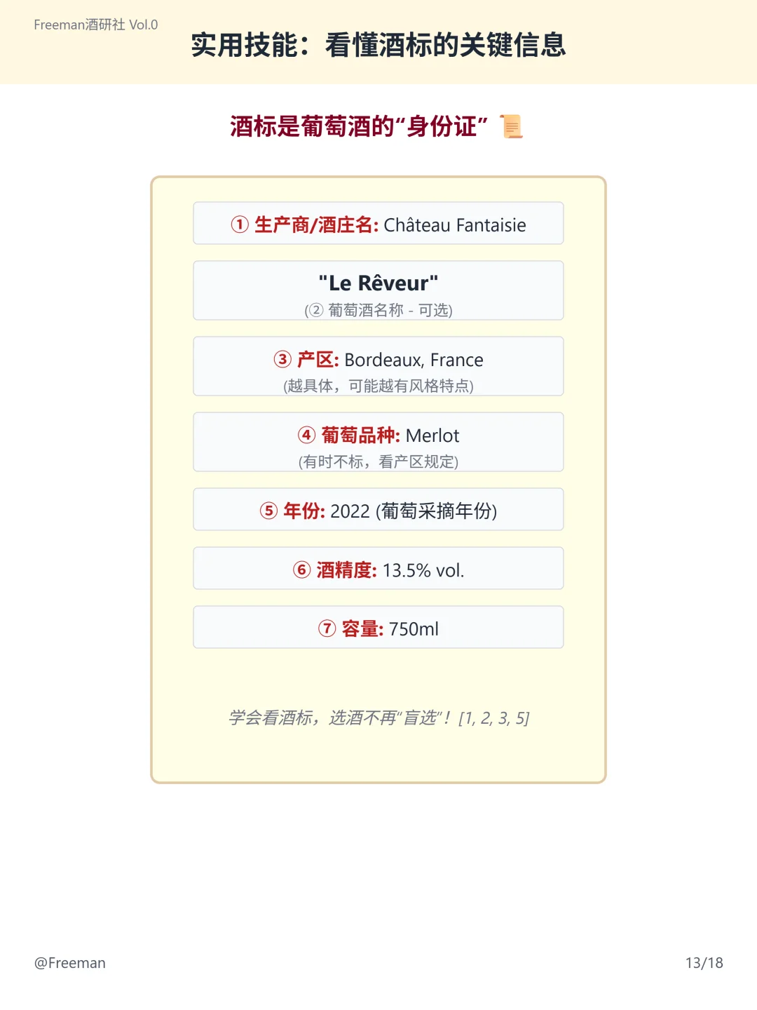 ?红酒图鉴 | Vol.0：为什么要懂葡萄酒？