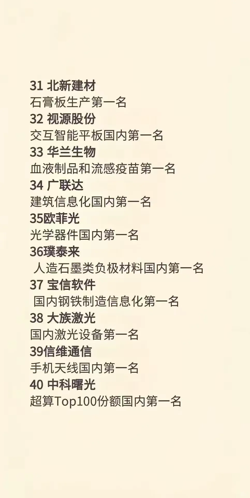 2025十大科技题材龙头名单！