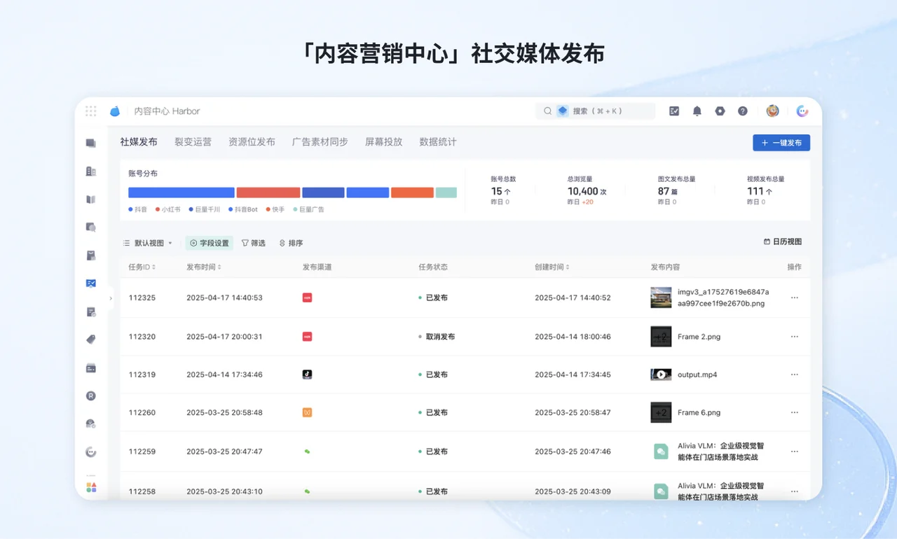 我是帷幄的Jerry，刚刚融了4.3亿人民币