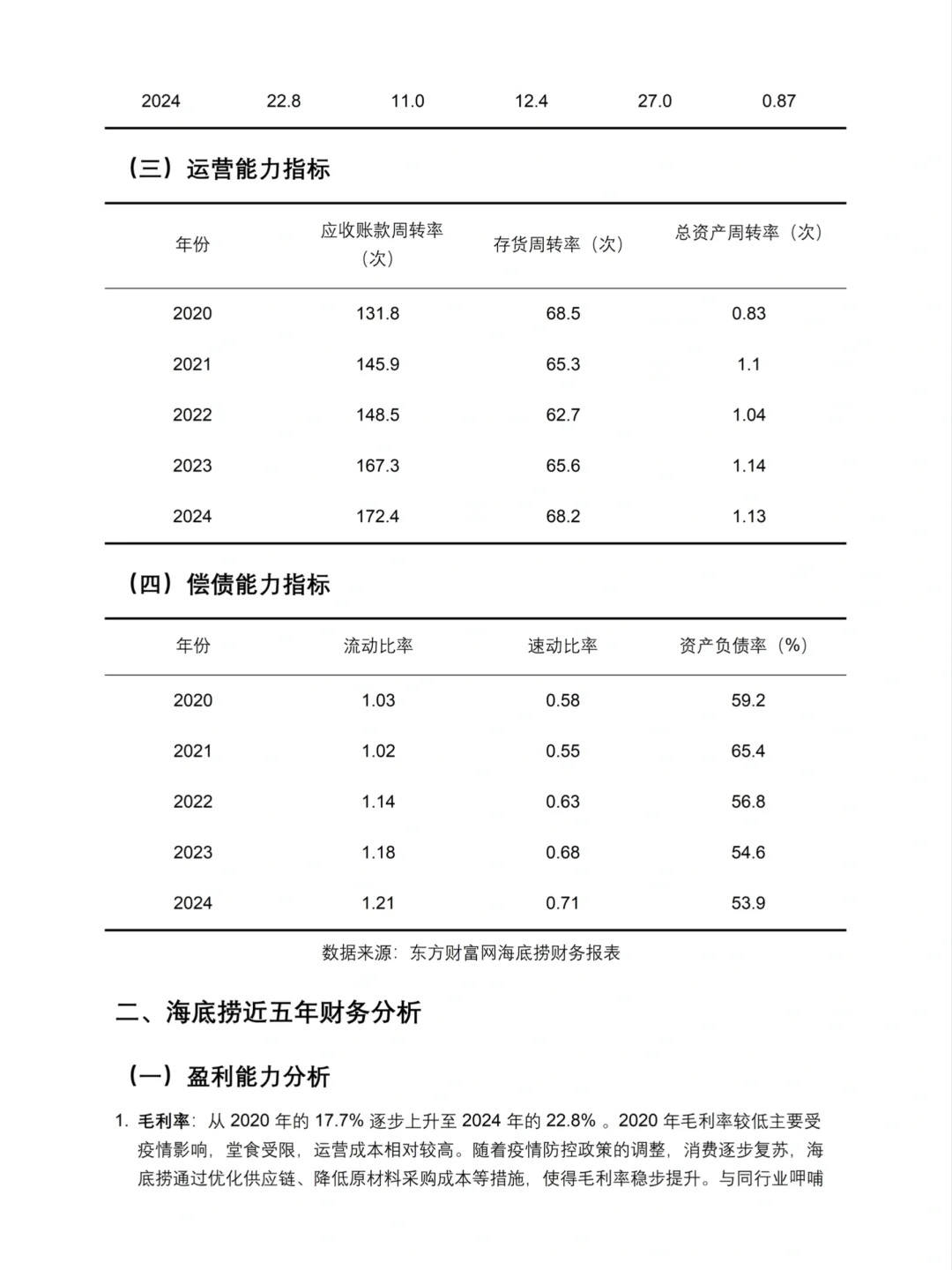 财务分析报告——海底捞来啦！