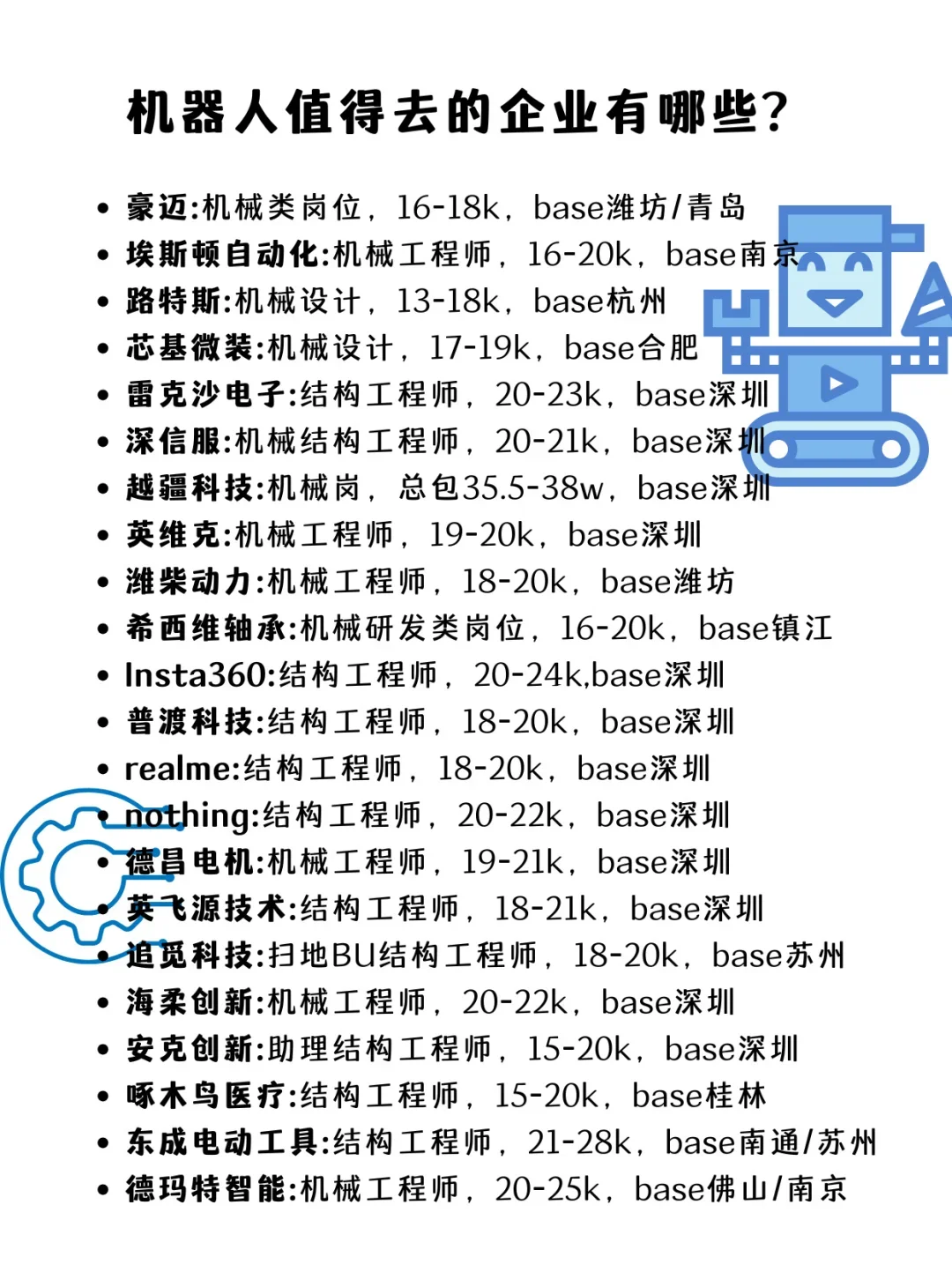 ?机器人值得去的企业有哪些？速速?住