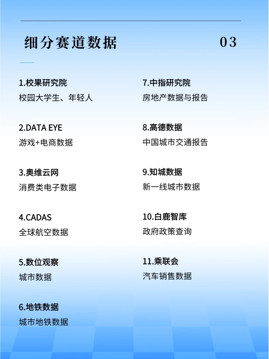 ?行业报告数据怎么找？看九大类数据网