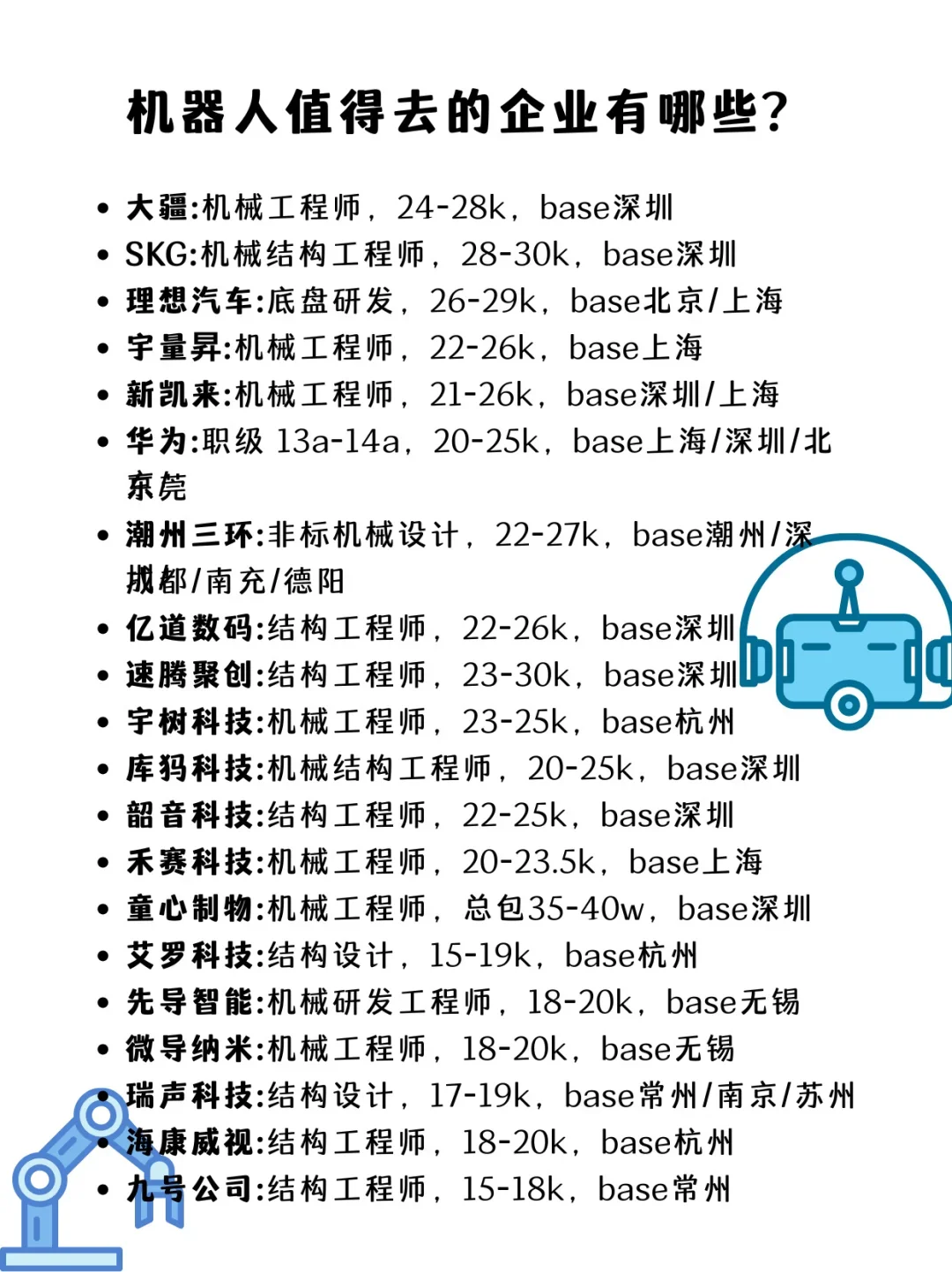 ?机器人值得去的企业有哪些？速速?住