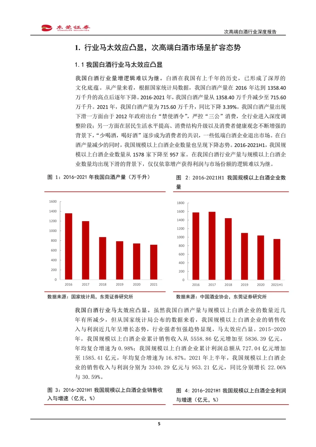食品饮料行业｜次高端白酒行业深度报名