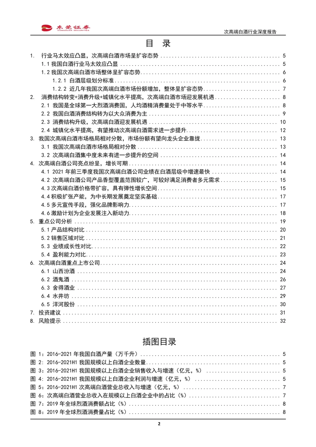 食品饮料行业｜次高端白酒行业深度报名