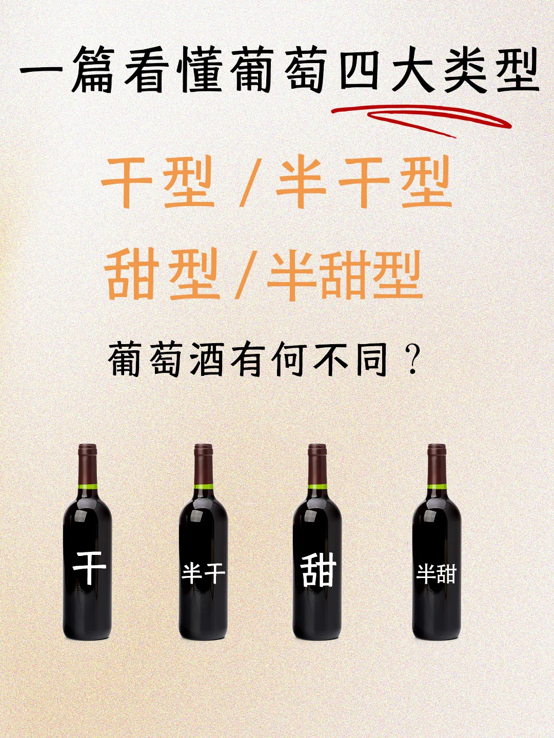 葡萄酒全干货‼️小白入门指南✅
