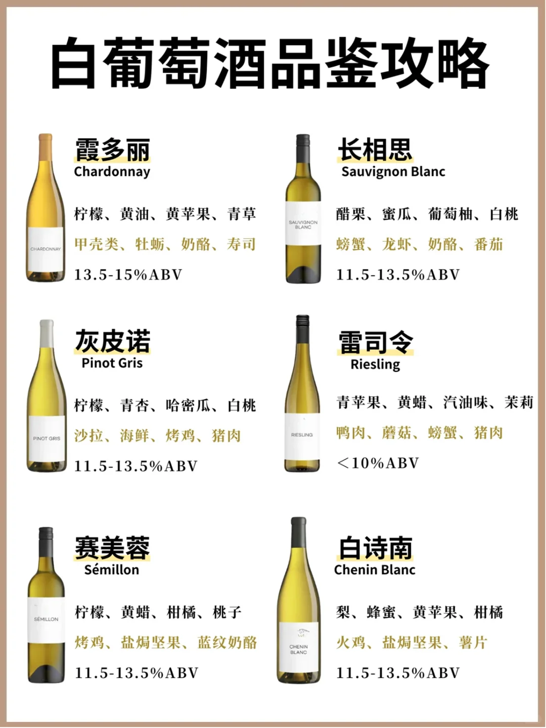 炎热夏季怎么少的了冰透鲜爽的白葡萄酒