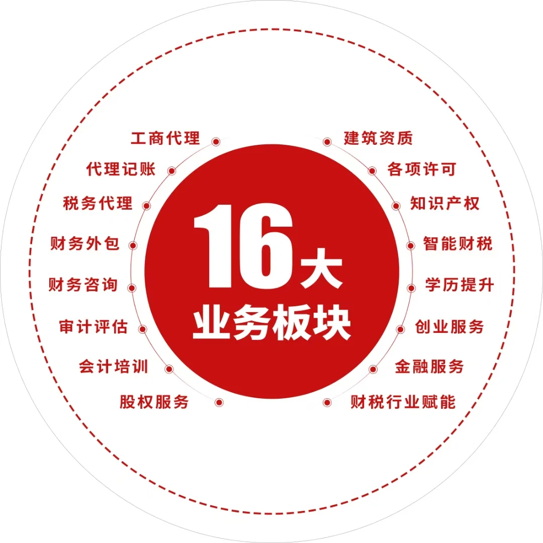 干货进来