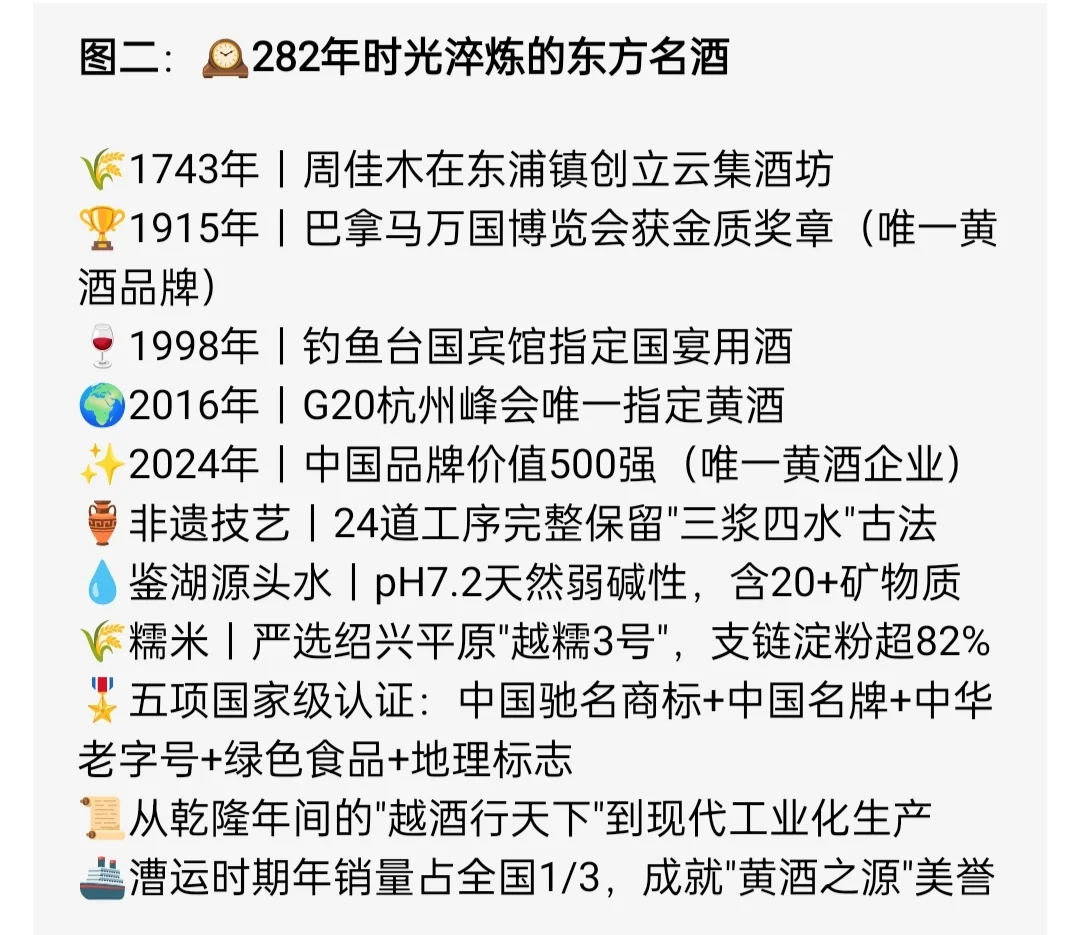 寻找中国伟大公司之【会稽山】
