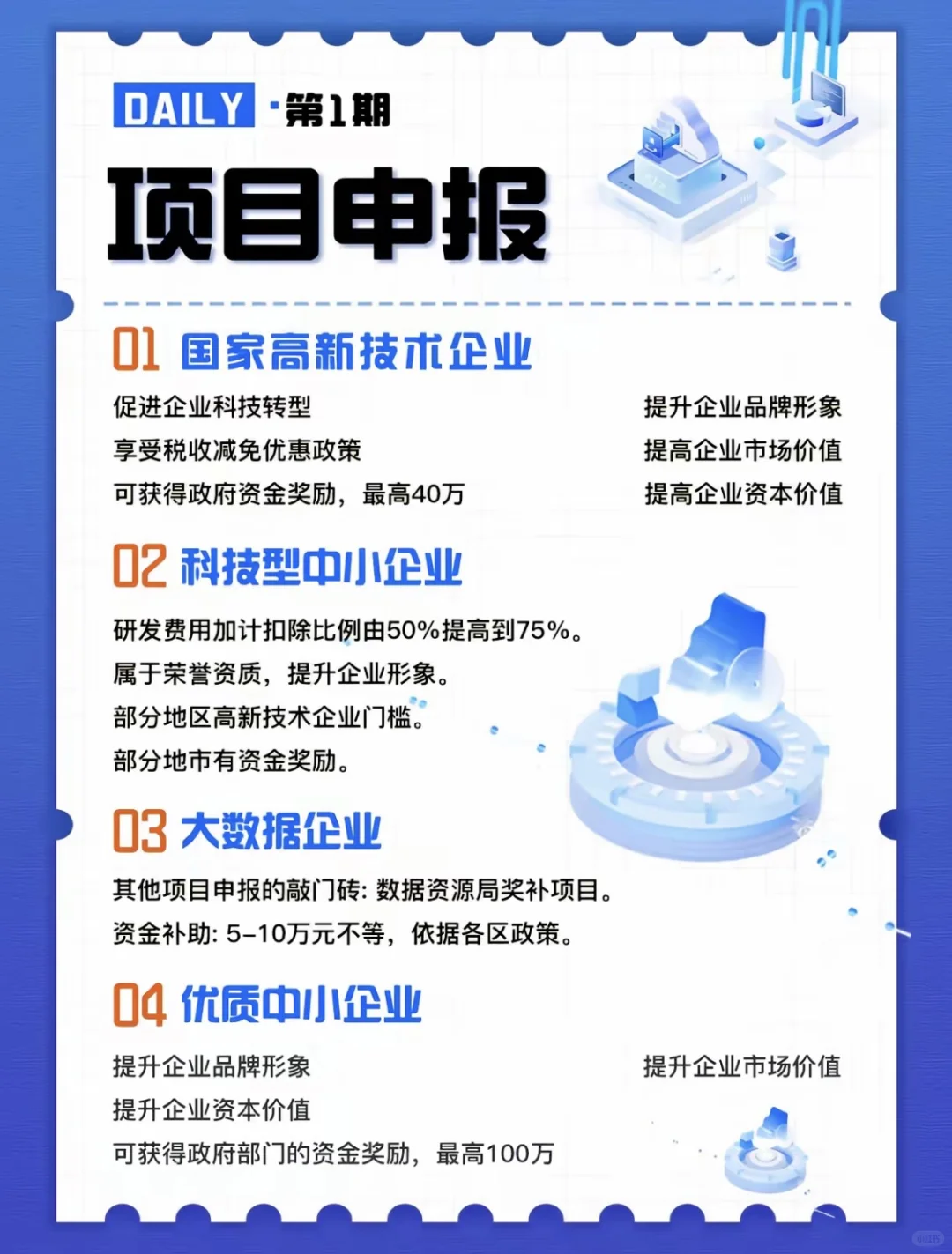 高新技术企业申报，高企好处必须了解