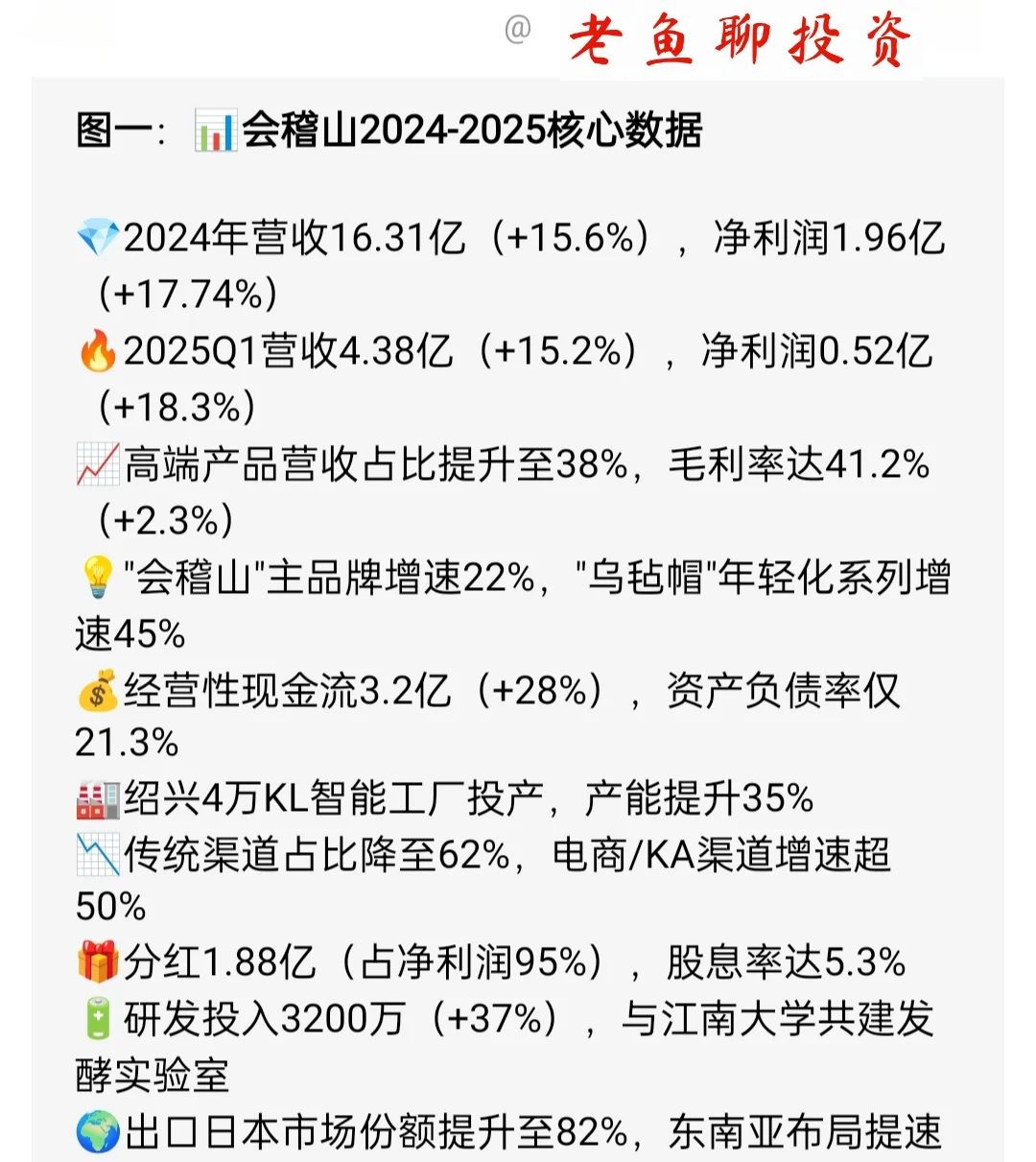 寻找中国伟大公司之【会稽山】