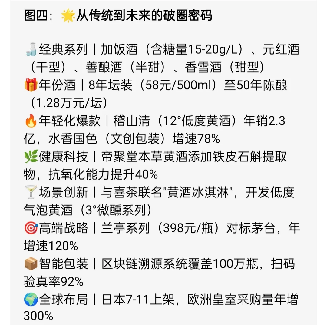 寻找中国伟大公司之【会稽山】