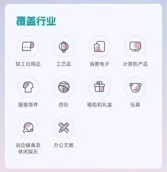 十大轻工行业