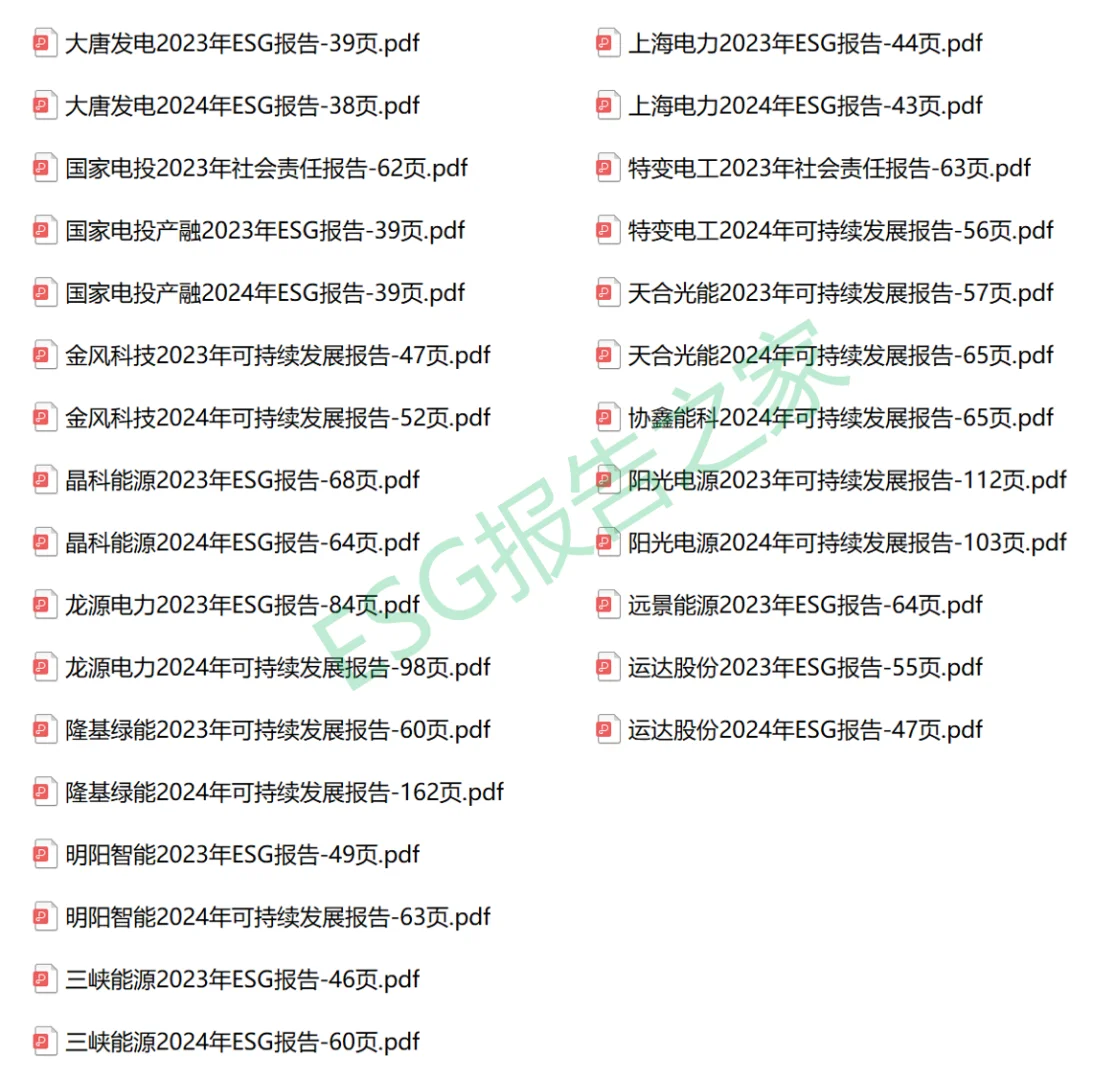 绿电行业ESG报告合集｜必看标杆案例