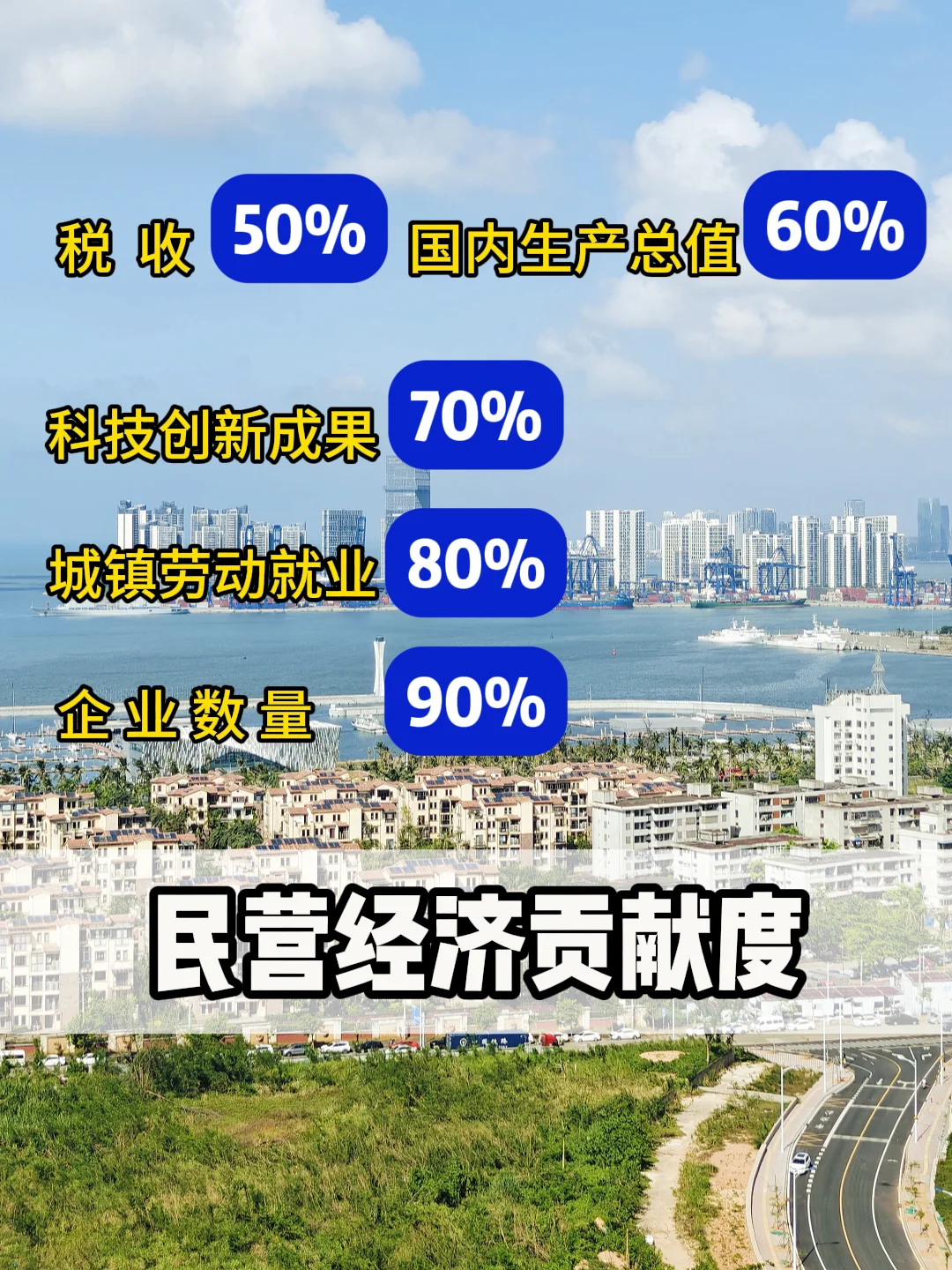 2025民营企业家座谈会：民营企业的春天来了