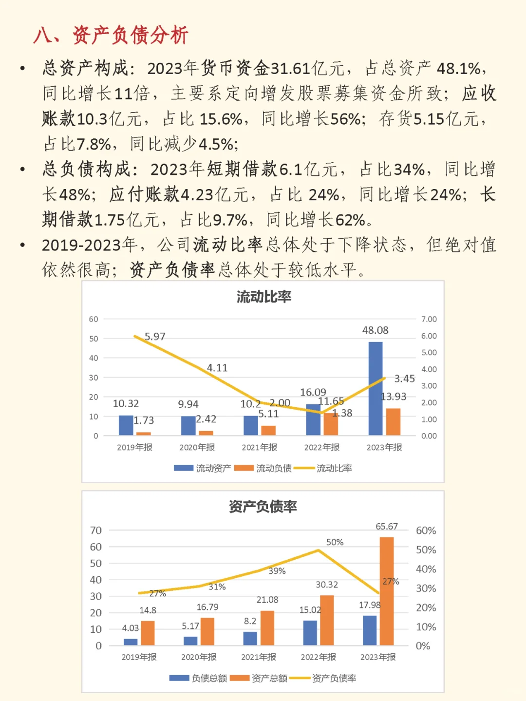 一文了解一家公司：第3期 铂力特