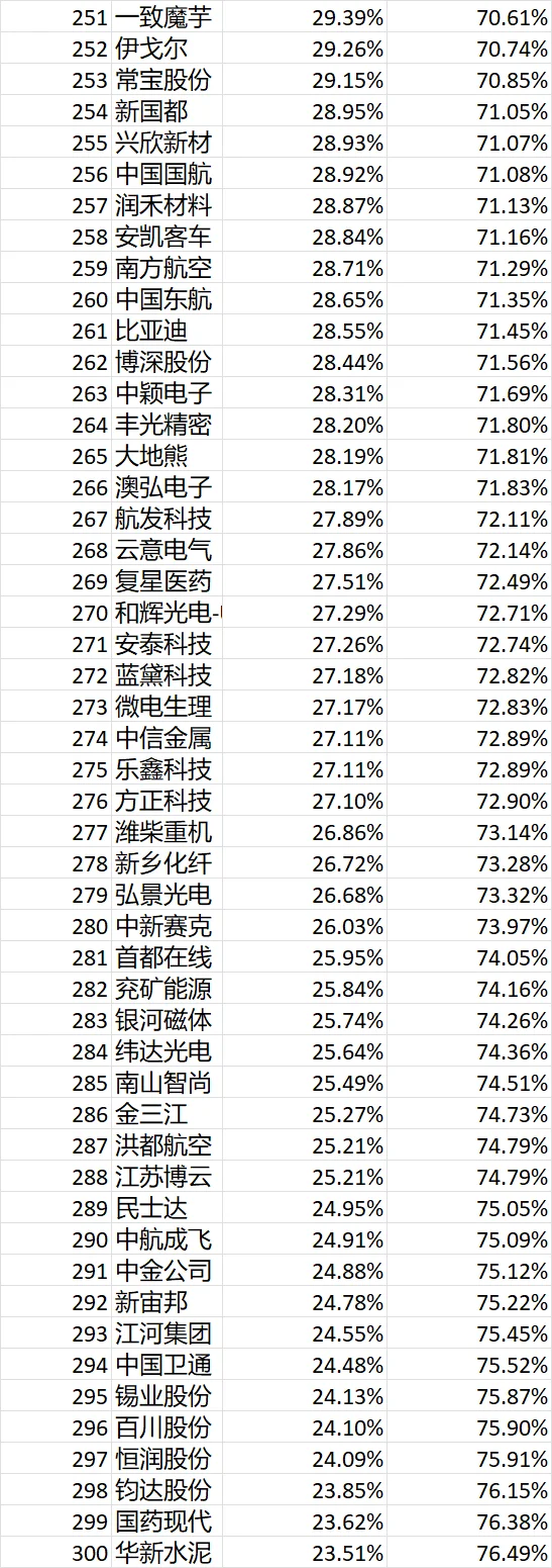 ?【关税预警｜美关联企业自查清单】⚠
