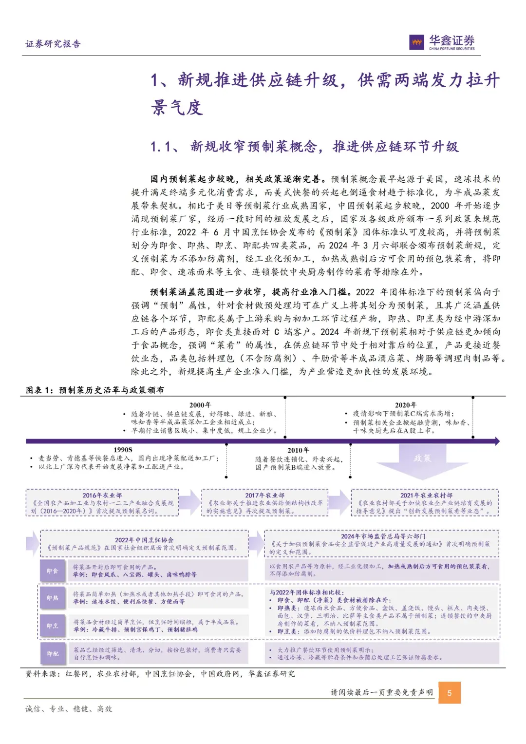预制菜行业大揭秘，新规下的新机遇！?