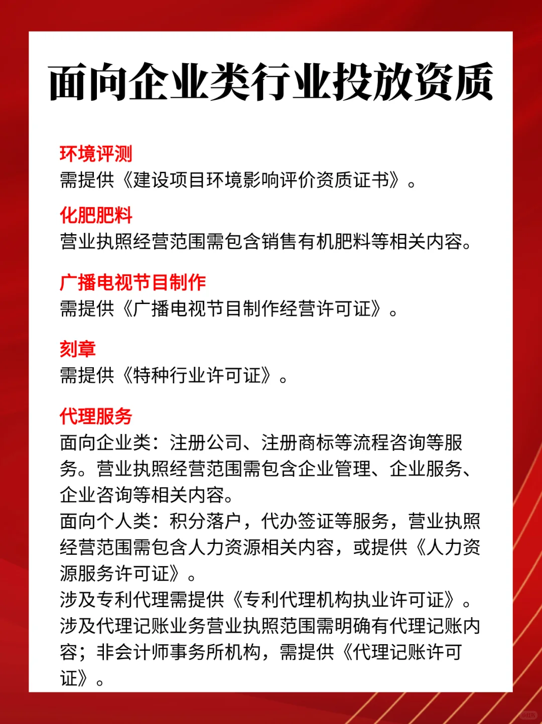 面向企业类行业投放资质