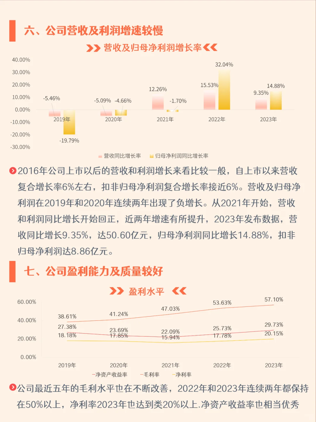 五分钟了解一家公司，No.6 飞科电器
