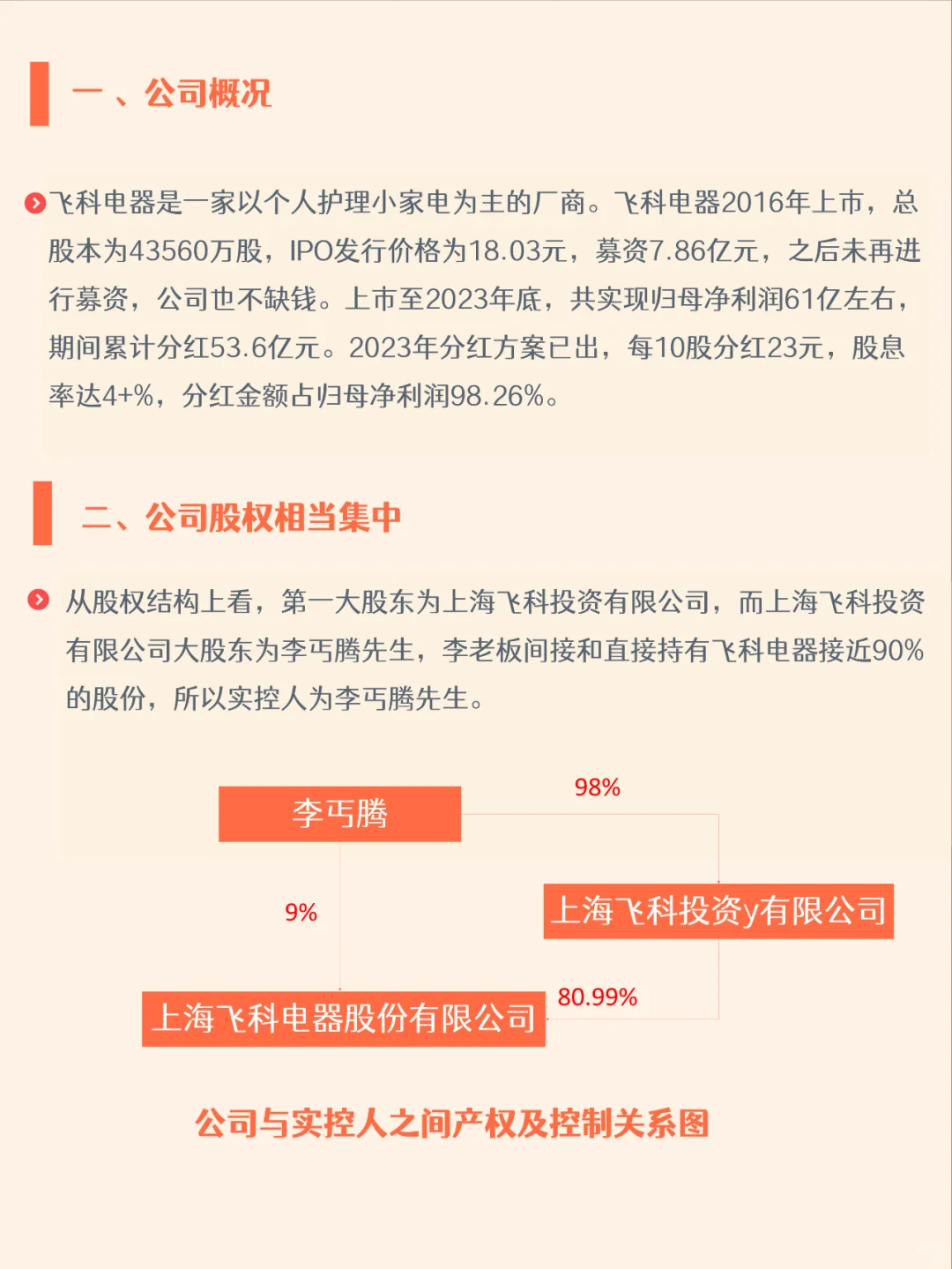 五分钟了解一家公司，No.6 飞科电器