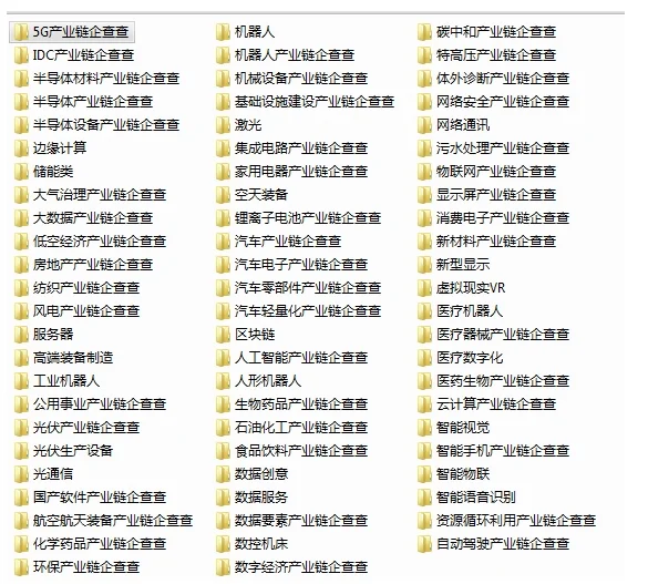 2025年最新67个细分产业链企业