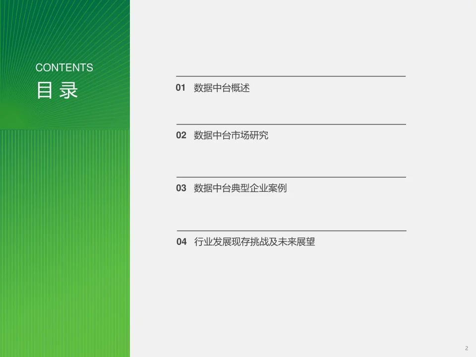 2024年中国数据中台行业研究报告