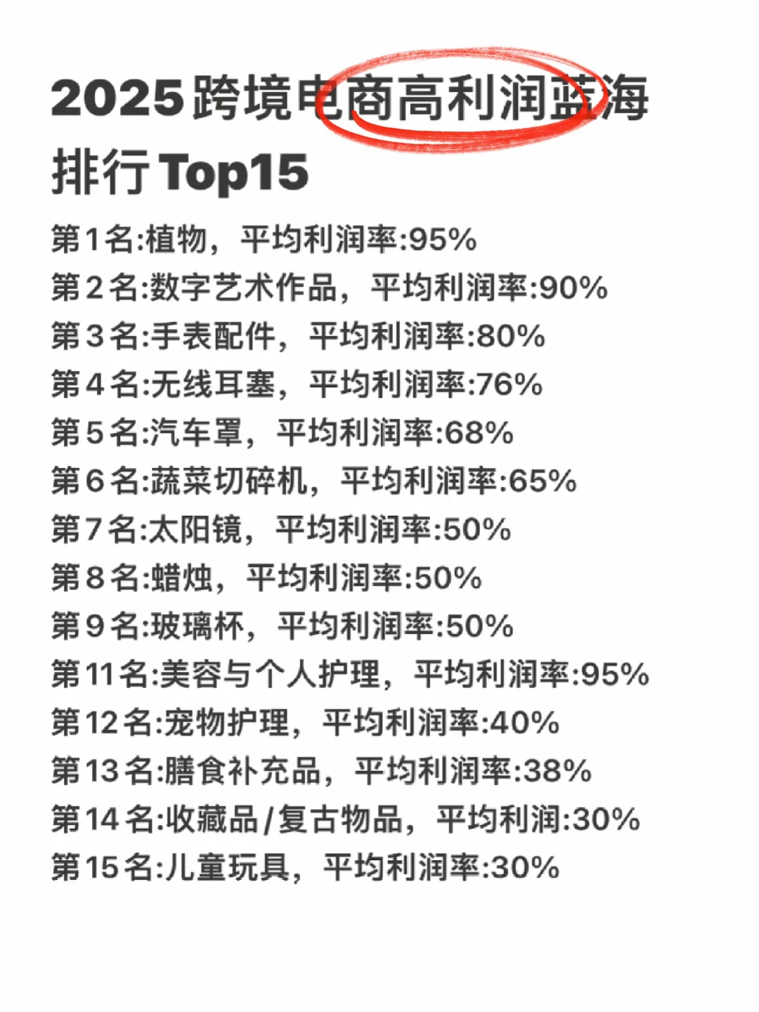 2025跨境电商高利润蓝海行业！