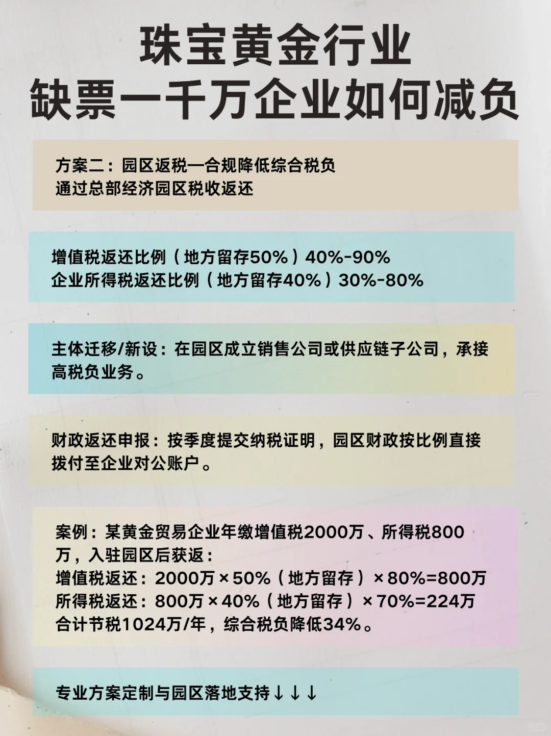 珠宝黄金行业，缺票一千万企业如何减负