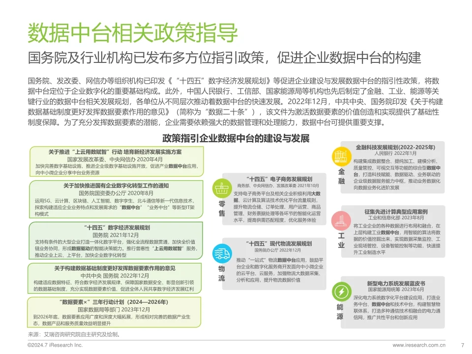 2024年中国数据中台行业研究报告