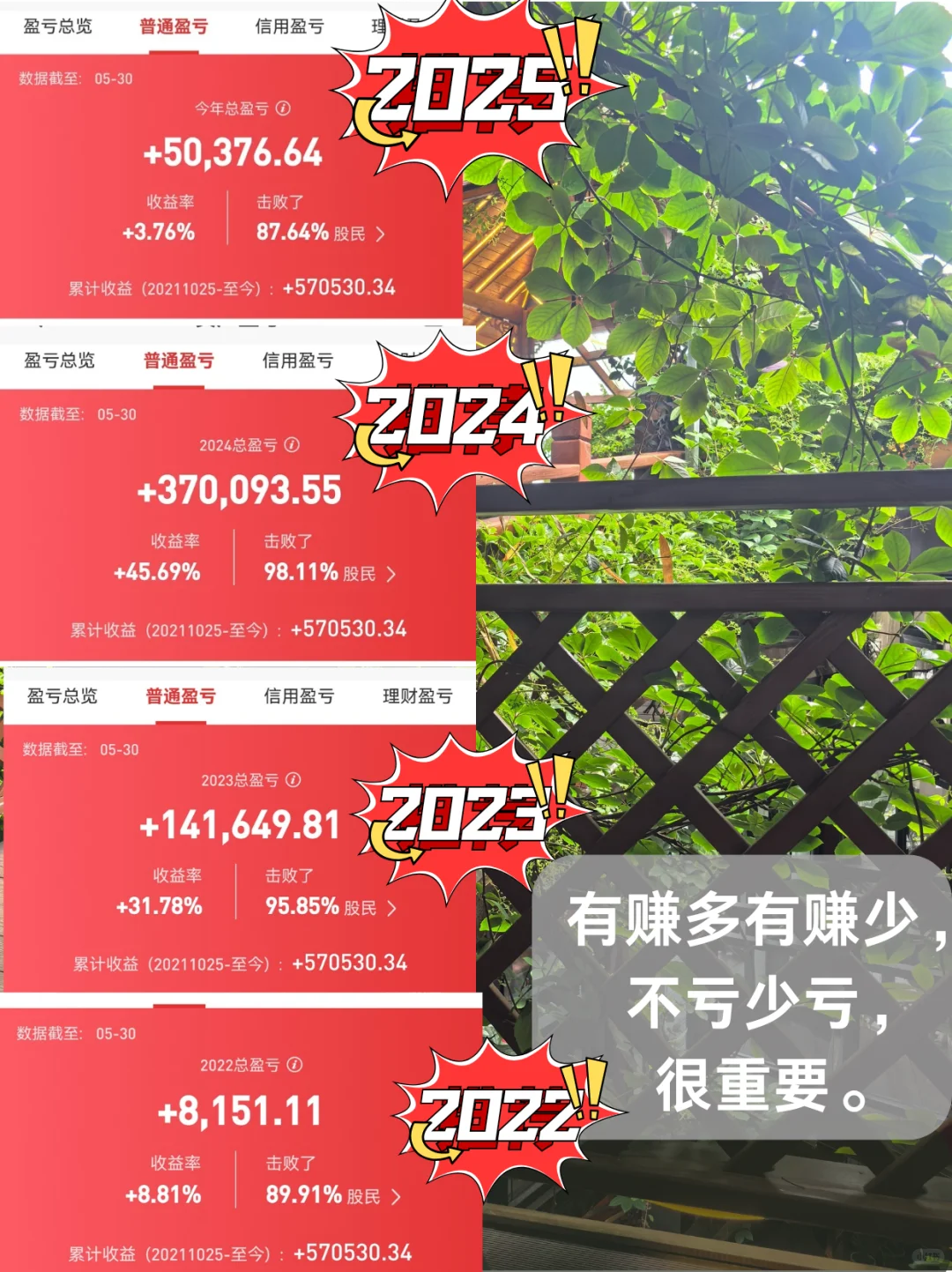 白酒建仓和银行建仓，似曾相识