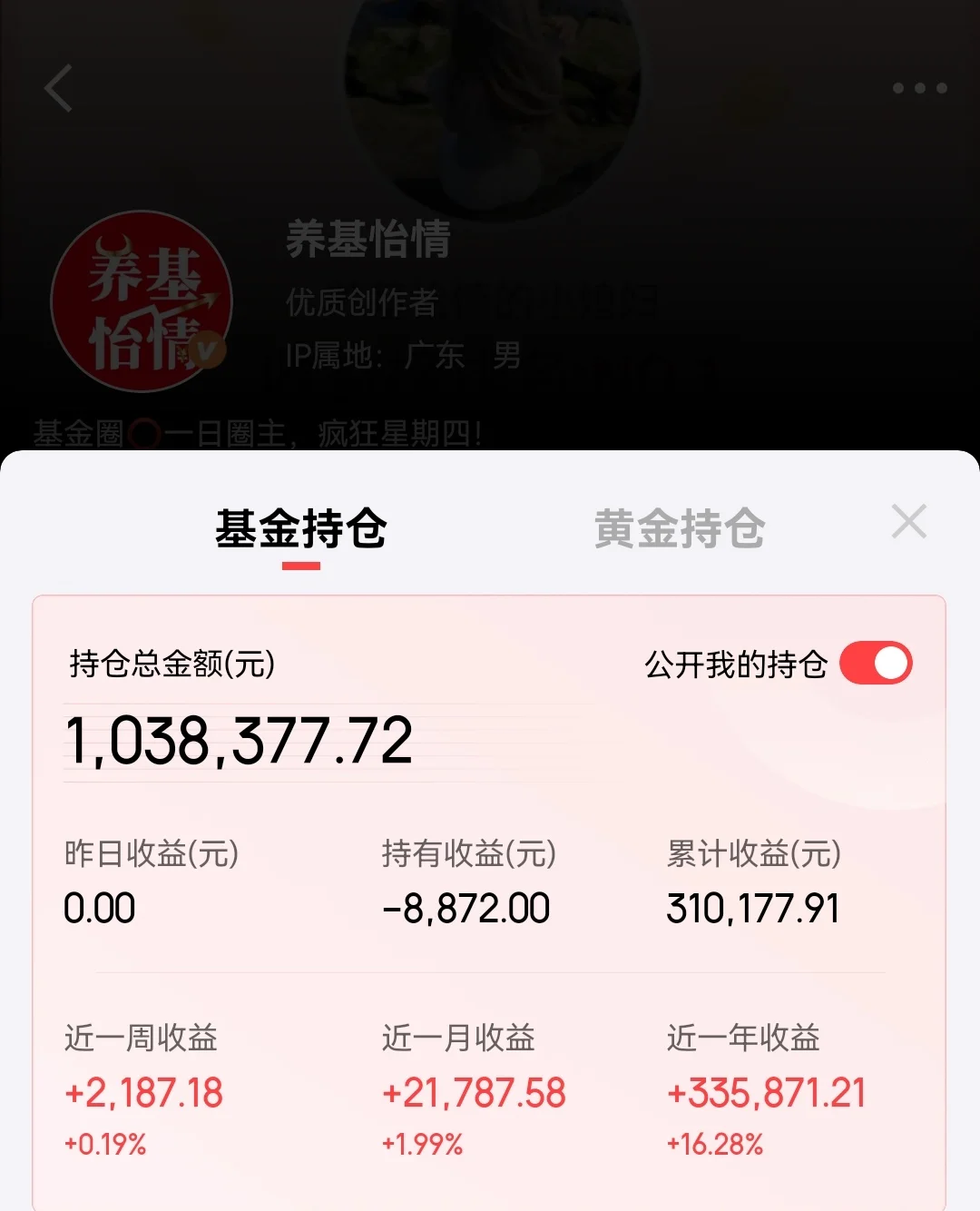 白酒，不要抄底！