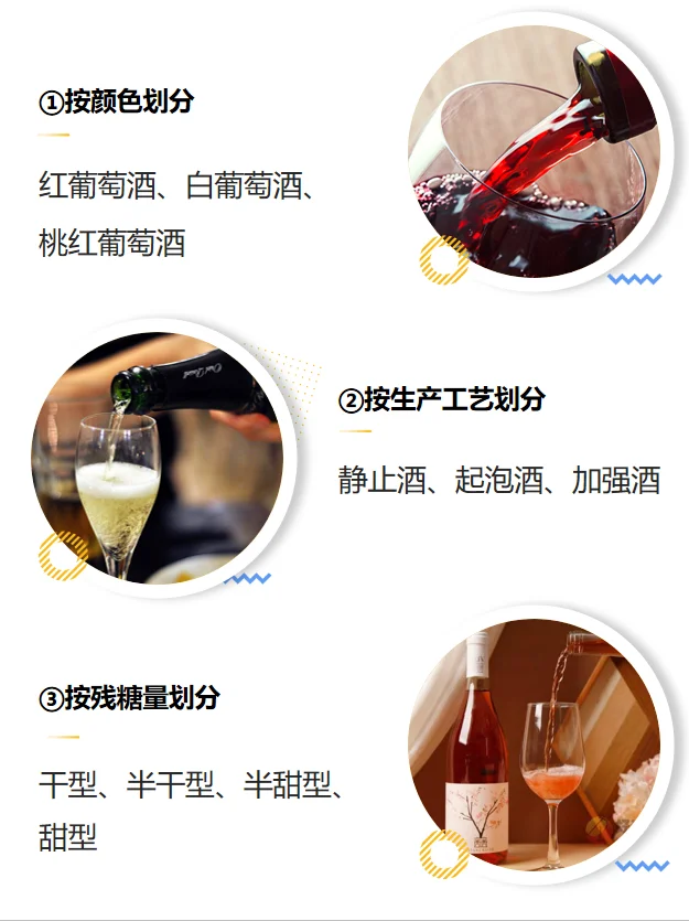 秒懂葡萄酒分类