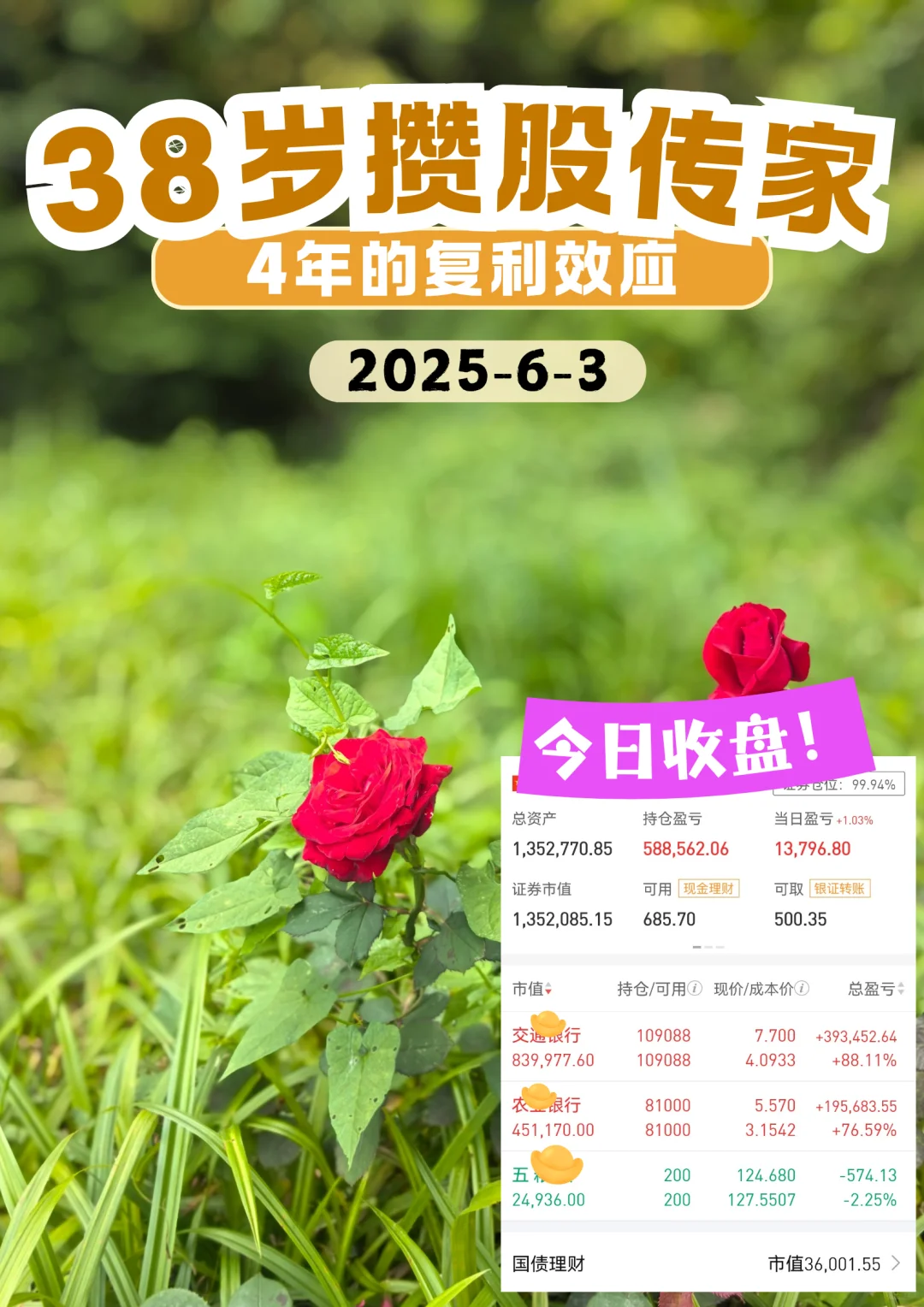 白酒建仓和银行建仓，似曾相识