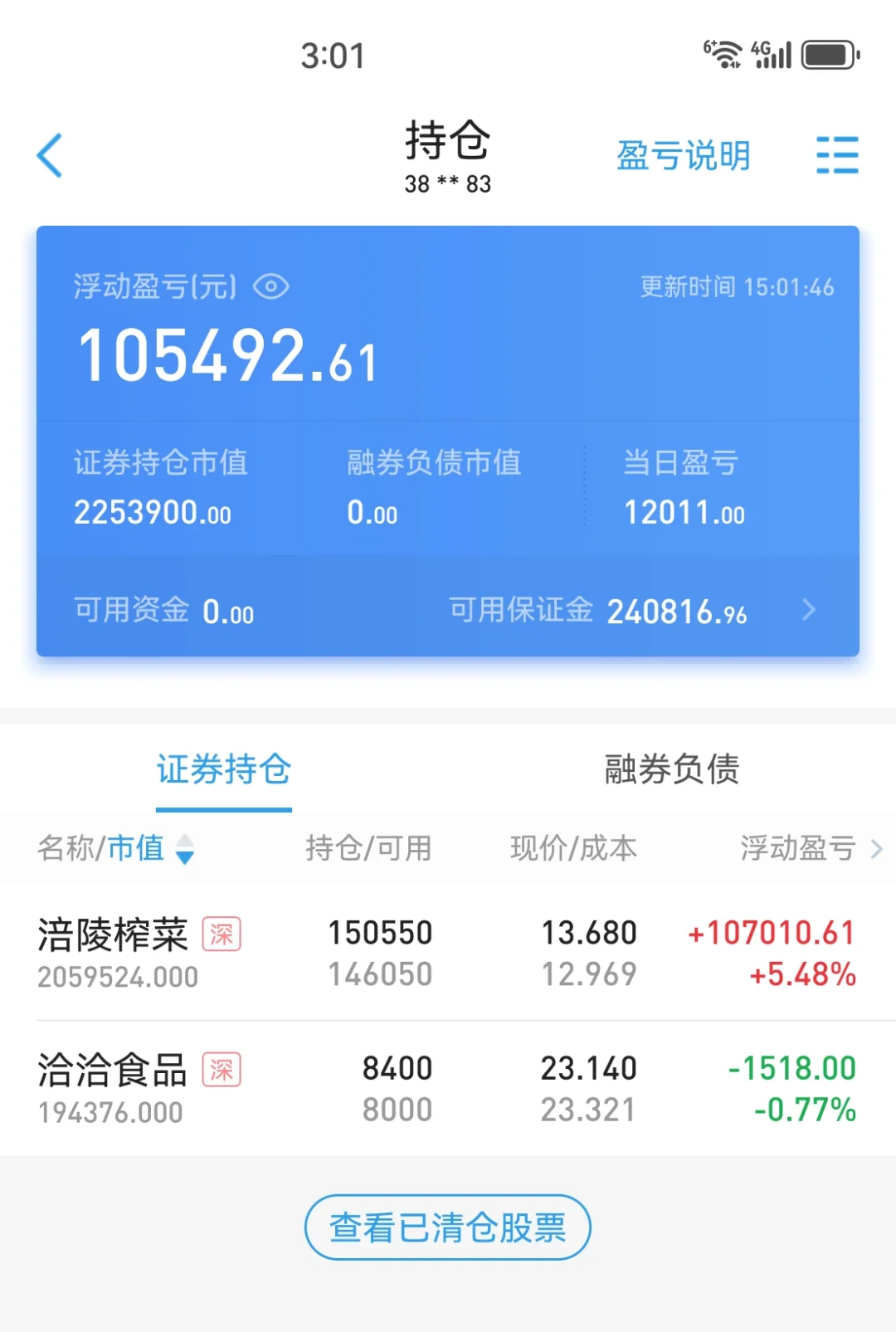白酒继续跌 250万杠杆涪陵榨菜