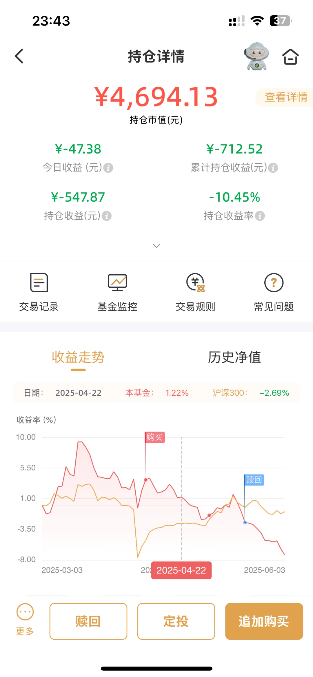 可恶被白酒套牢了