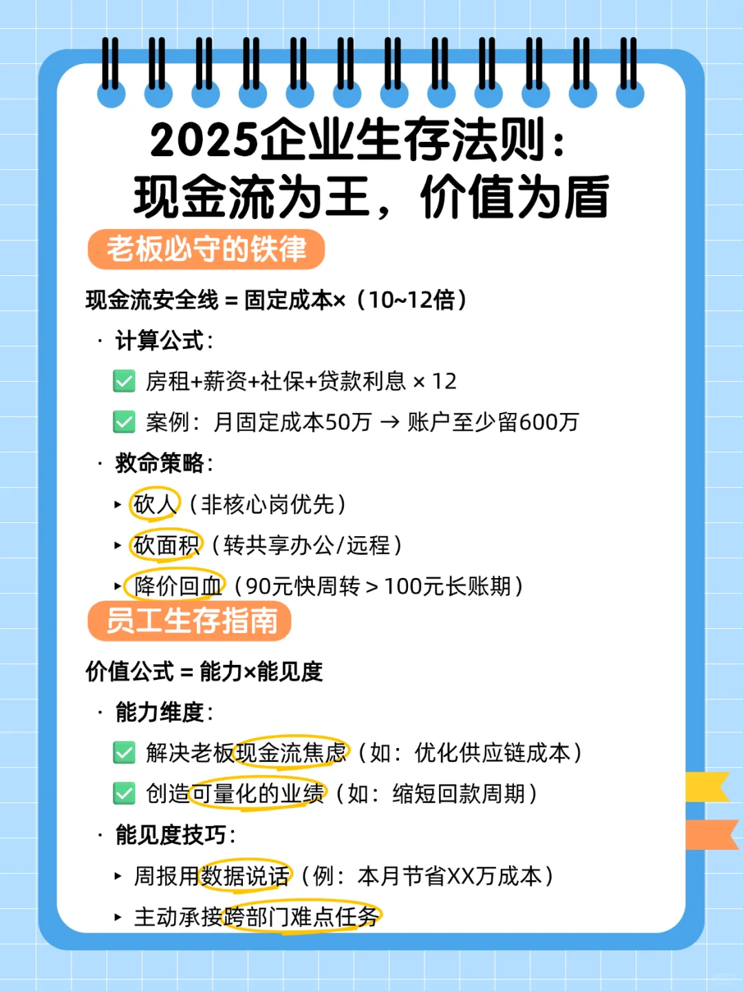 2025企业生存法则