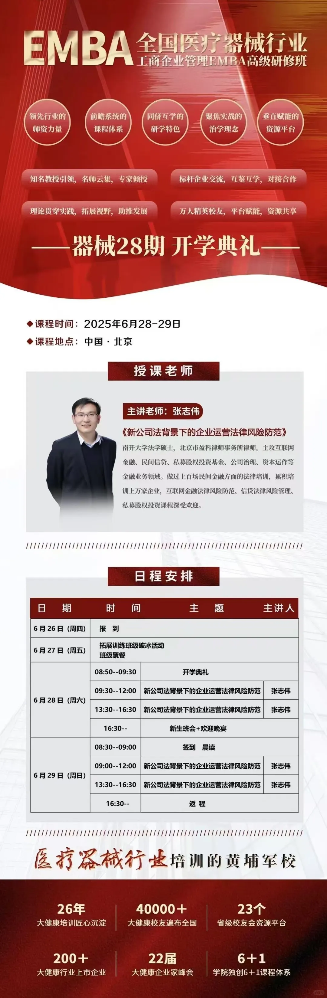 全国医疗器械行业企业管理EMBA高级研修班