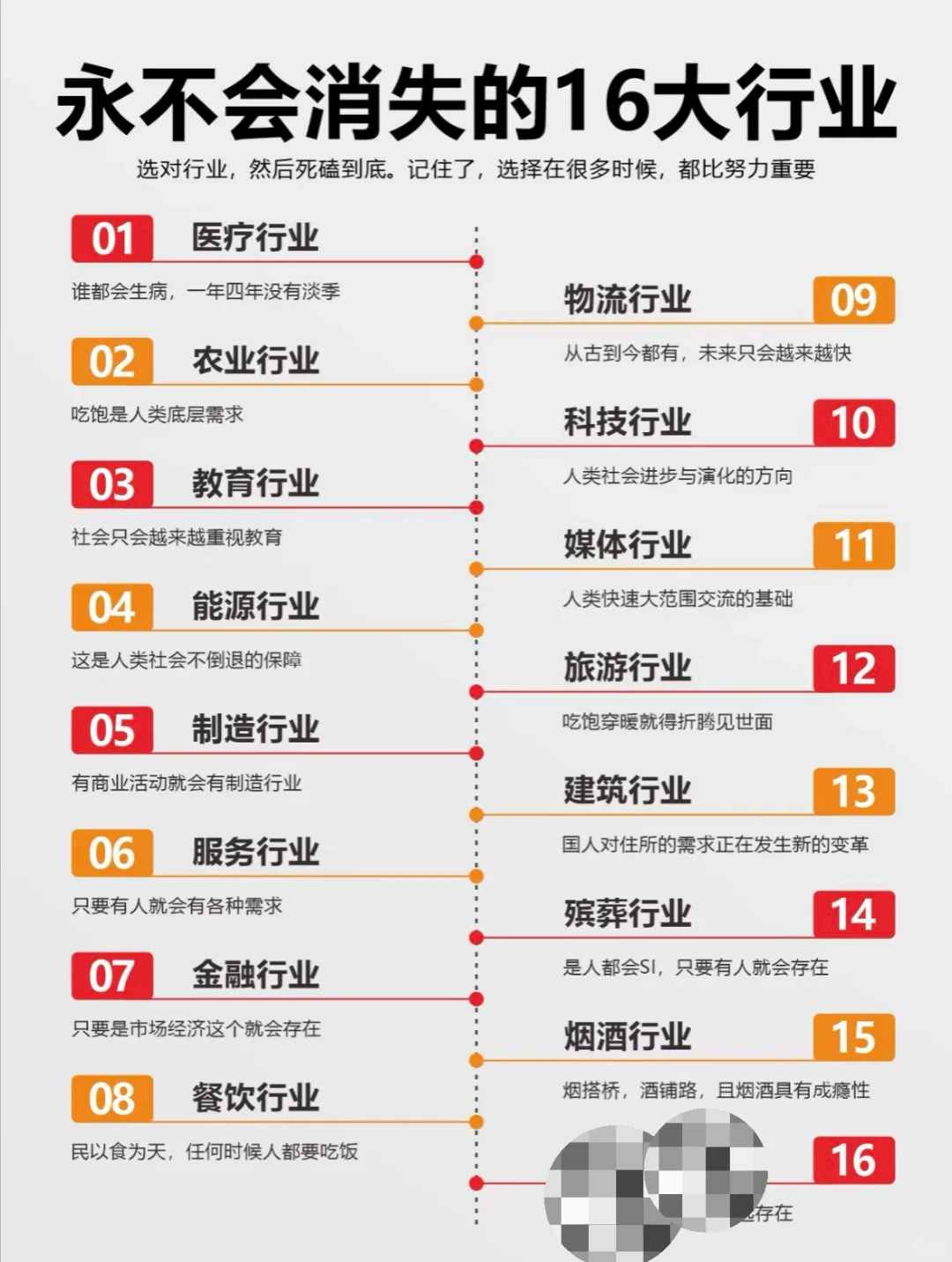 永远不会消失的16大行业