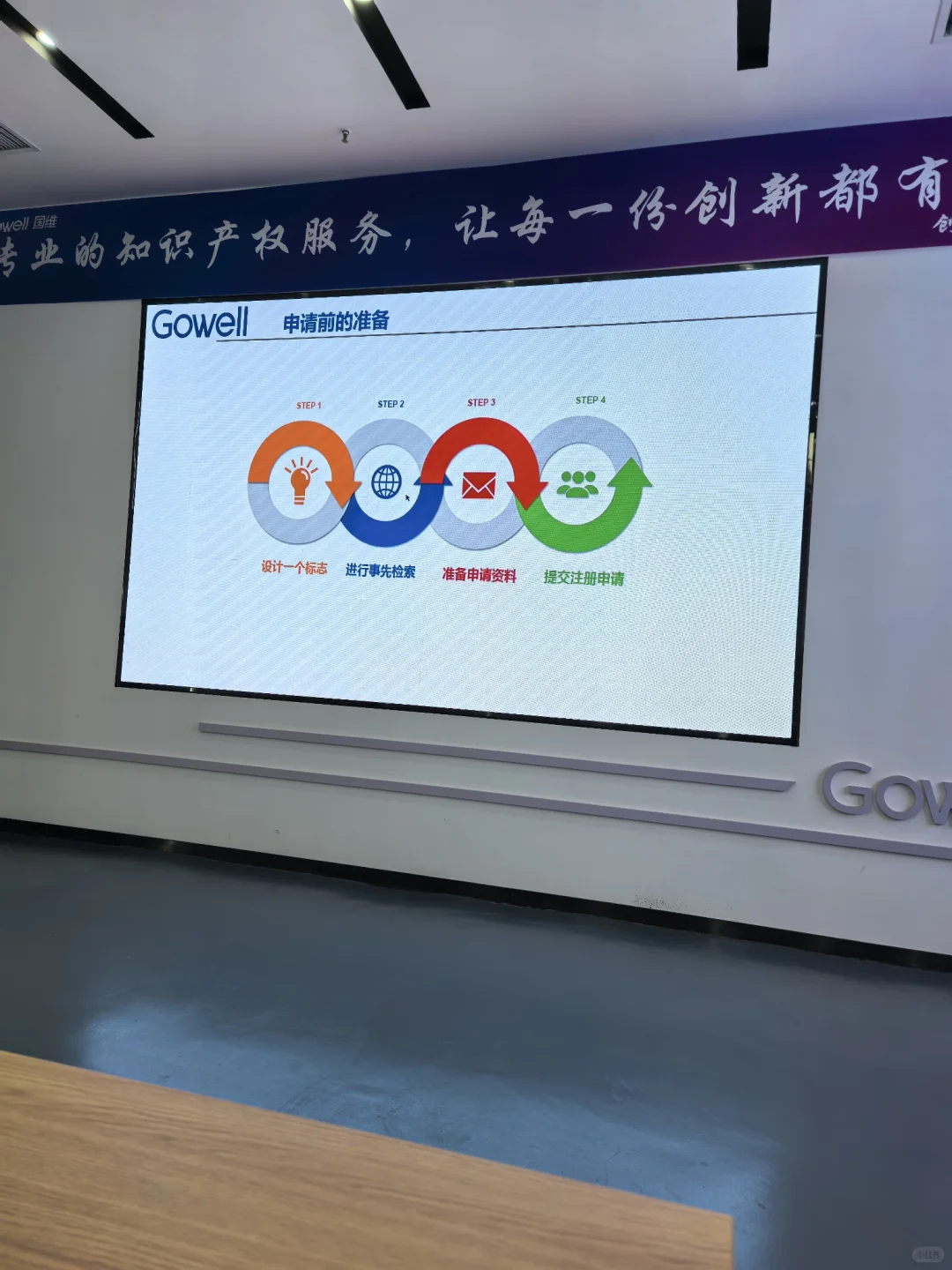 今天学习培训又是长脑子的一天